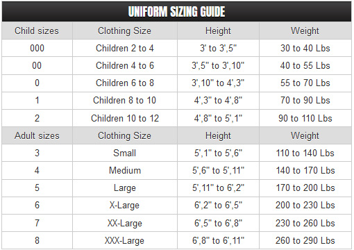 LB General Size Guide